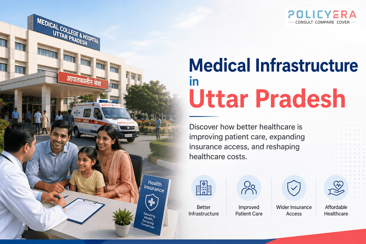 Medical infrastructure in Uttar Pradesh showing a modern hospital, doctor consulting a family, and health insurance support.