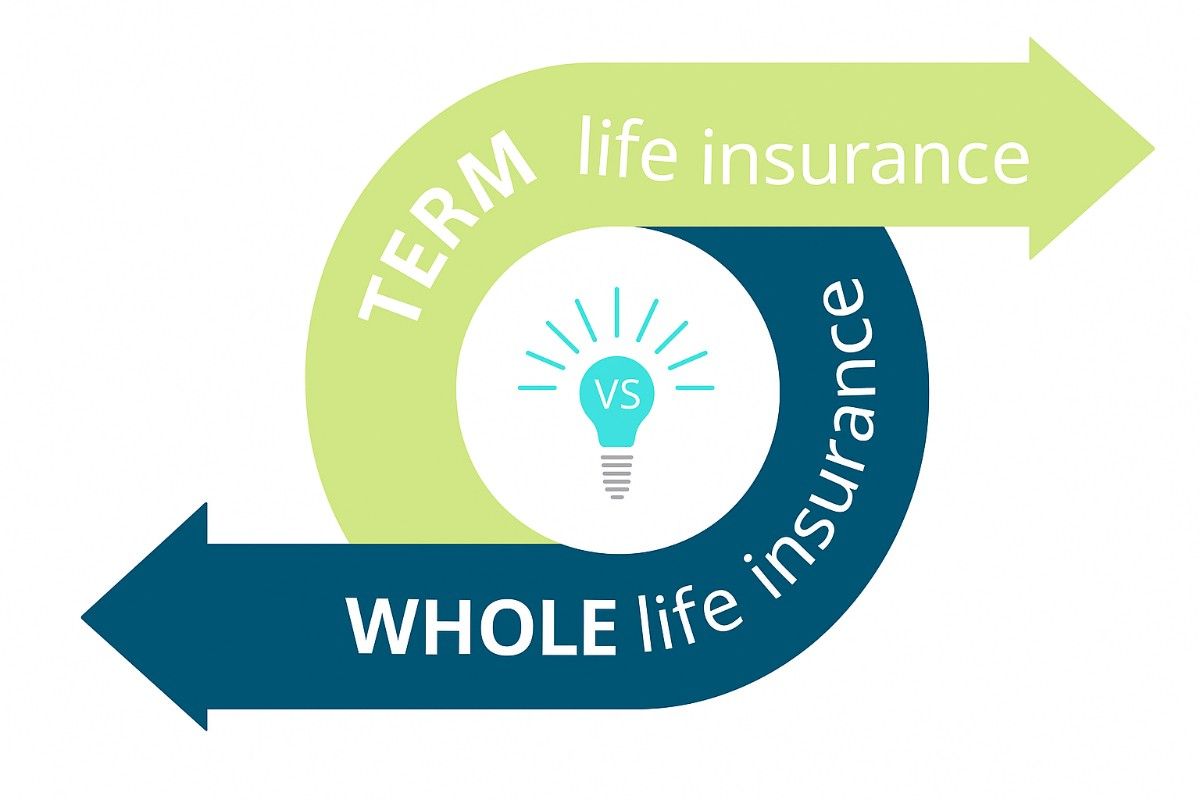term life insurance vs whole life insurance